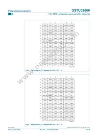 SSTU32866EC Datasheet Page 6