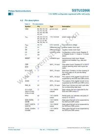 SSTU32866EC Datasheet Page 7