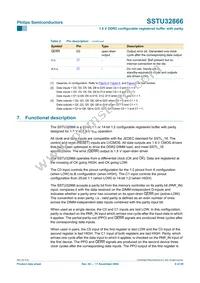 SSTU32866EC Datasheet Page 8