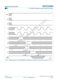 SSTU32866EC Datasheet Page 15