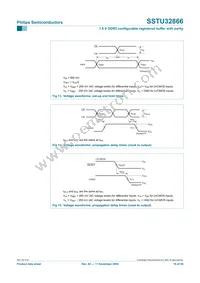 SSTU32866EC Datasheet Page 18