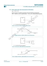 SSTU32866EC Datasheet Page 19