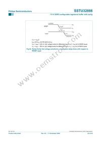 SSTU32866EC Datasheet Page 22