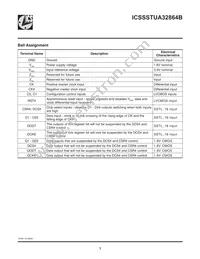 SSTUA32864BHMLF Datasheet Page 3