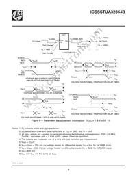 SSTUA32864BHMLF Datasheet Page 9