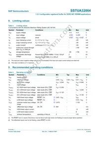 SSTUA32864EC Datasheet Page 8