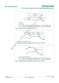 SSTUA32864EC Datasheet Page 12