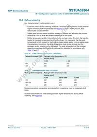 SSTUA32864EC Datasheet Page 16