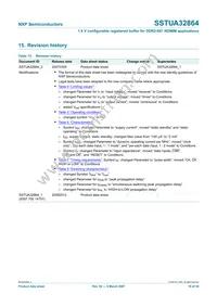 SSTUA32864EC Datasheet Page 18