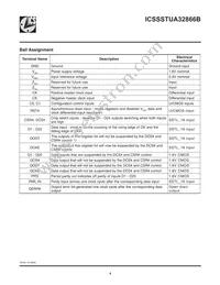 SSTUA32866BHLFT Datasheet Page 4