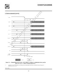 SSTUA32866BHLFT Datasheet Page 15