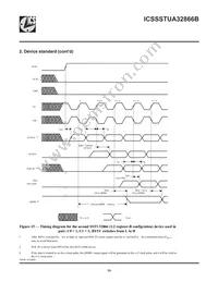 SSTUA32866BHLFT Datasheet Page 16