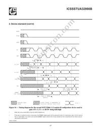 SSTUA32866BHLFT Datasheet Page 17