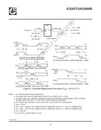 SSTUA32866BHLFT Datasheet Page 23