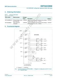 SSTUA32866EC Datasheet Page 2