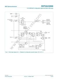 SSTUA32866EC Datasheet Page 3