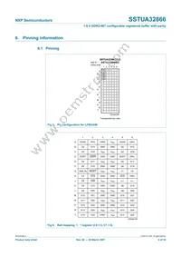 SSTUA32866EC Datasheet Page 4