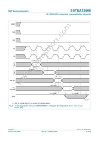 SSTUA32866EC Datasheet Page 15