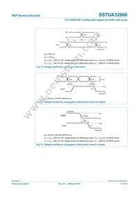 SSTUA32866EC Datasheet Page 17