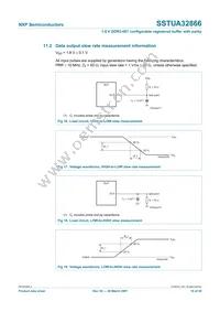 SSTUA32866EC Datasheet Page 18