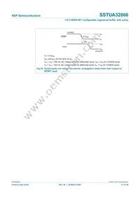 SSTUA32866EC Datasheet Page 21