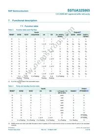 SSTUA32S865ET Datasheet Page 8