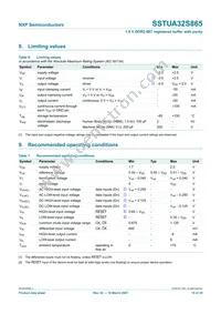 SSTUA32S865ET Datasheet Page 15