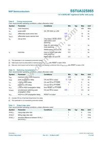 SSTUA32S865ET Datasheet Page 17