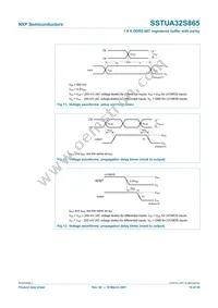 SSTUA32S865ET Datasheet Page 19