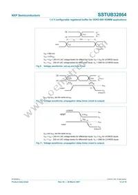 SSTUB32864EC/G Datasheet Page 12