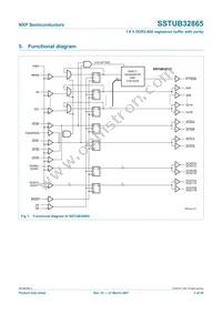 SSTUB32865ET/G Datasheet Page 3