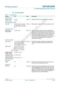 SSTUB32865ET/G Datasheet Page 6