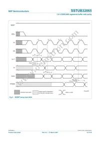 SSTUB32865ET/G Datasheet Page 12