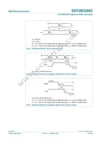 SSTUB32865ET/G Datasheet Page 19