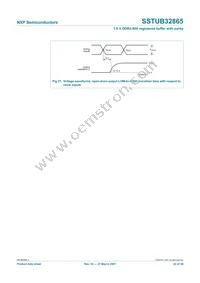 SSTUB32865ET/G Datasheet Page 22