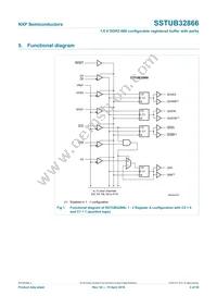 SSTUB32866EC/G Datasheet Page 3