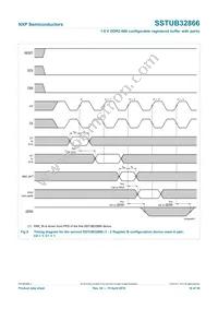 SSTUB32866EC/G Datasheet Page 16