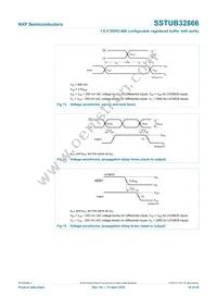 SSTUB32866EC/G Datasheet Page 18