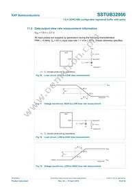 SSTUB32866EC/G Datasheet Page 19