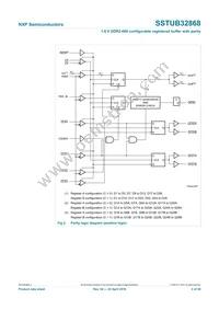 SSTUB32868ET/S Datasheet Page 4