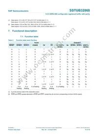 SSTUB32868ET/S Datasheet Page 10