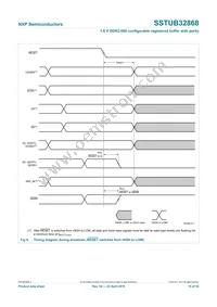 SSTUB32868ET/S Datasheet Page 15