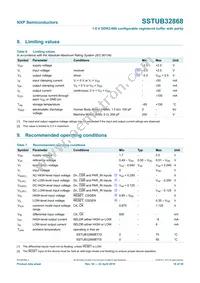 SSTUB32868ET/S Datasheet Page 16