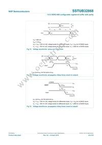 SSTUB32868ET/S Datasheet Page 20