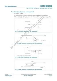 SSTUB32868ET/S Datasheet Page 21