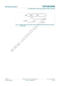 SSTUB32868ET/S Datasheet Page 23