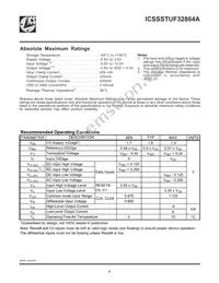 SSTUF32864EHLFT Datasheet Page 6