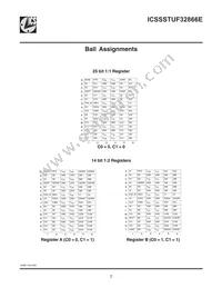 SSTUF32866EHLFT Datasheet Page 2