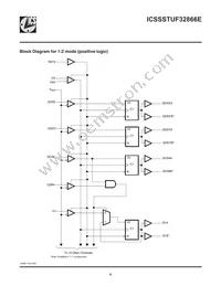 SSTUF32866EHLFT Datasheet Page 6