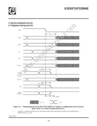 SSTUF32866EHLFT Datasheet Page 15